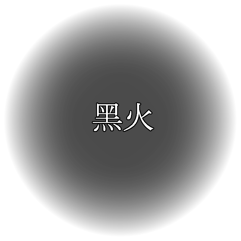 Translucent Asiatic skin